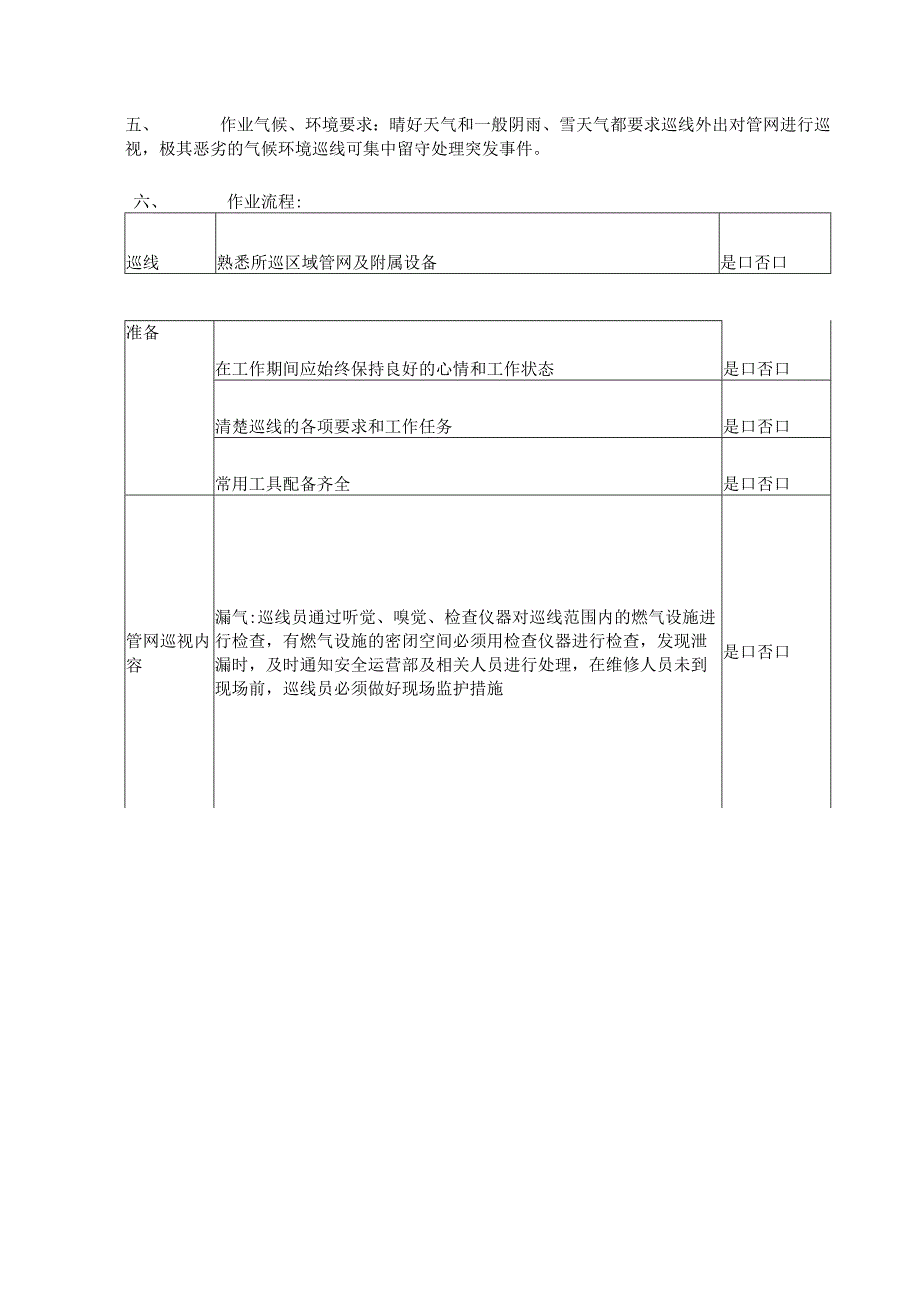 燃气管道巡线工岗位职责、巡线作业指导书.docx_第3页