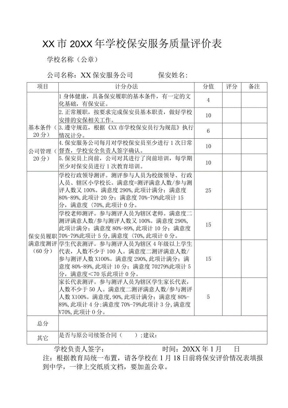 学校保安服务质量评价表.docx_第1页