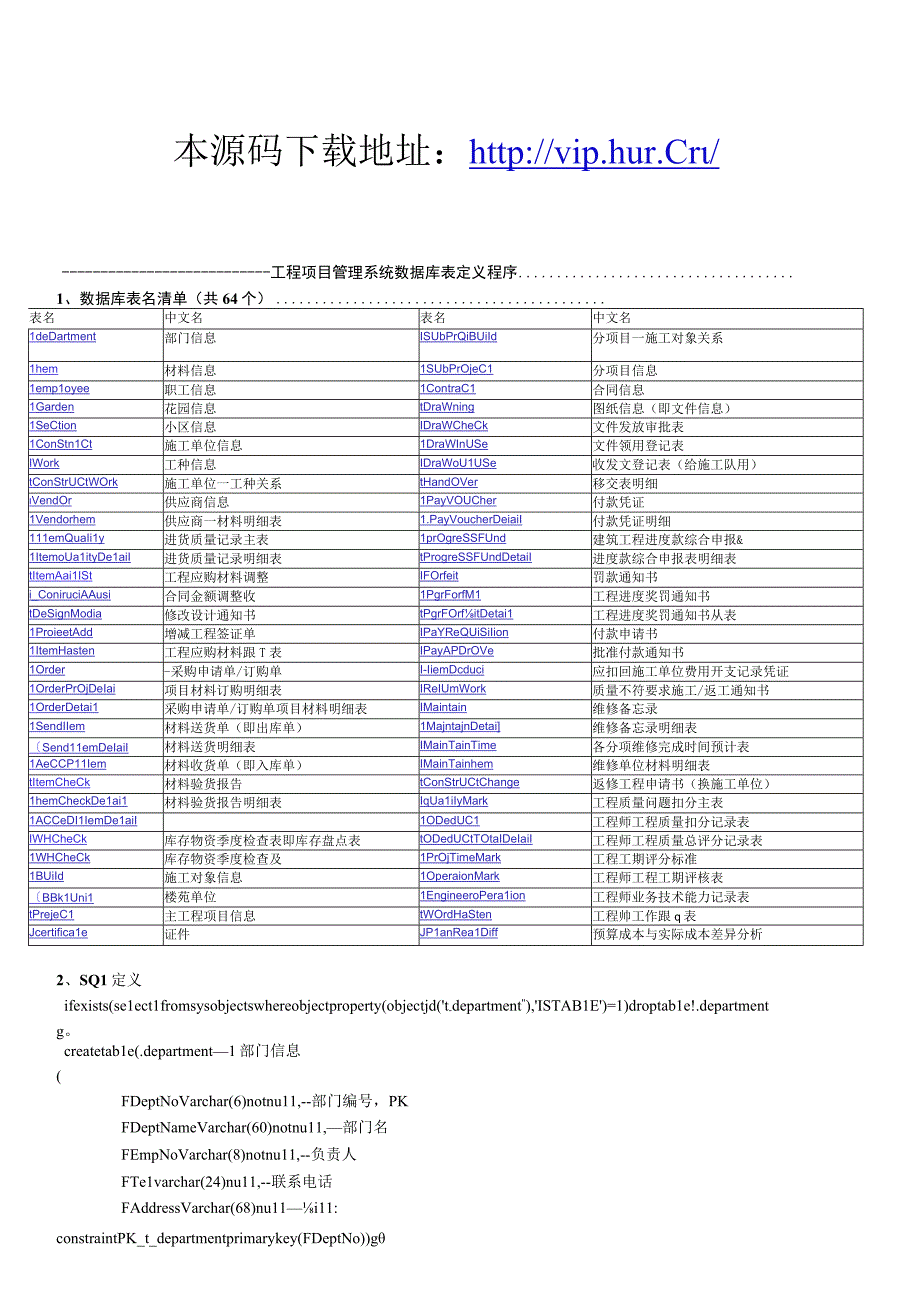 大型ERP系统PRO数据库设计说明书.docx_第1页