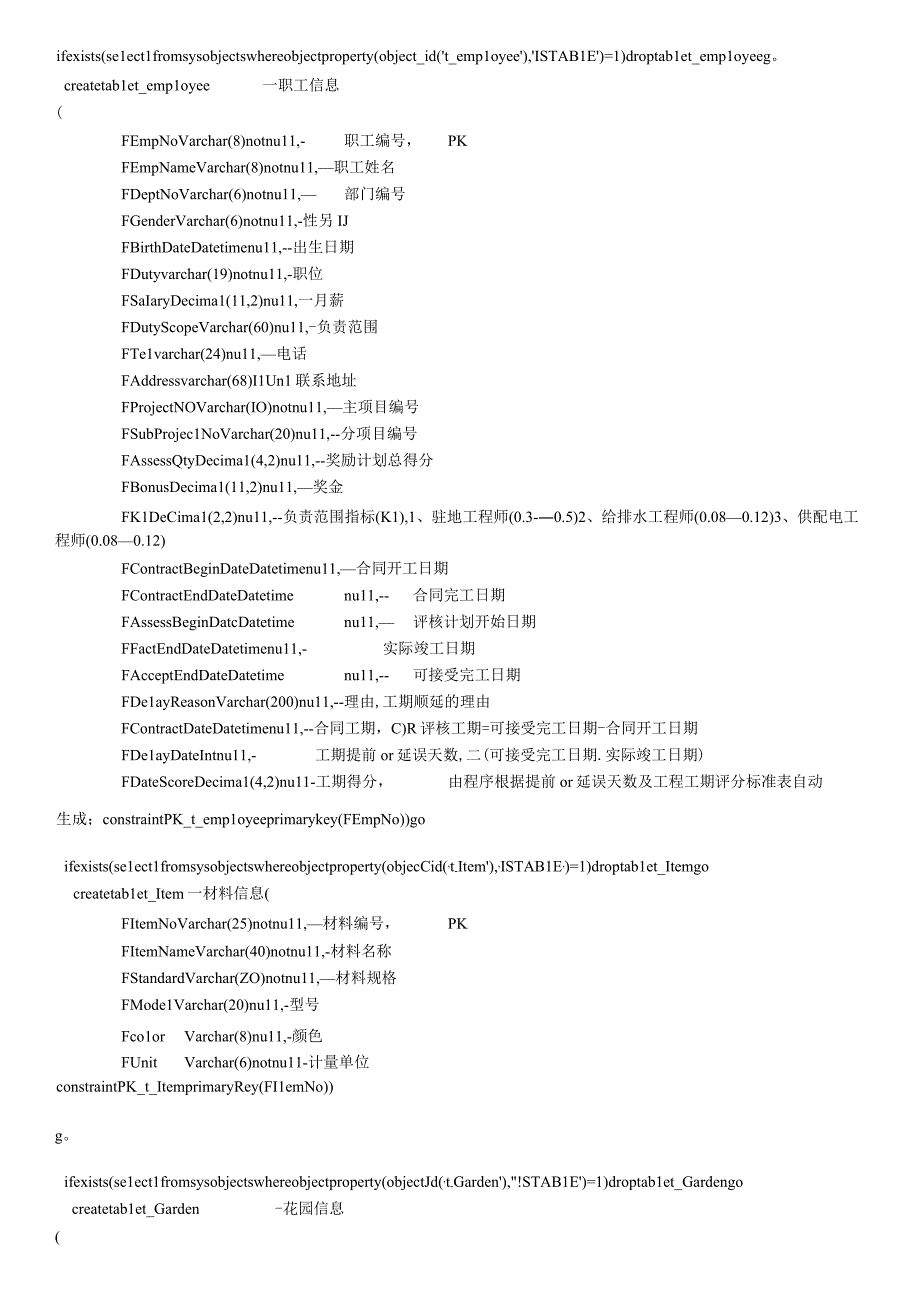 大型ERP系统PRO数据库设计说明书.docx_第2页