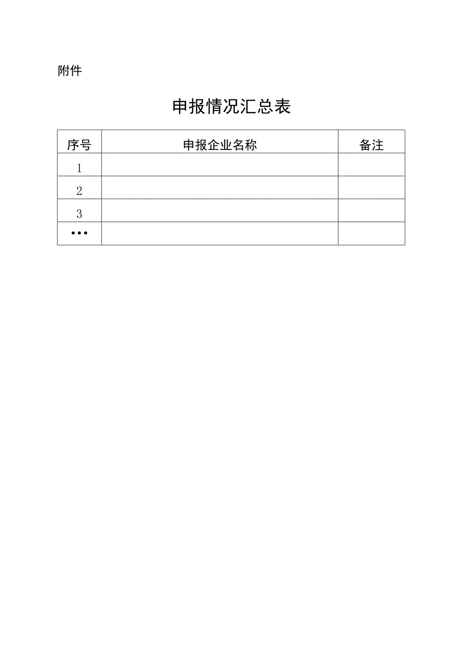 县区推荐文模板.docx_第2页