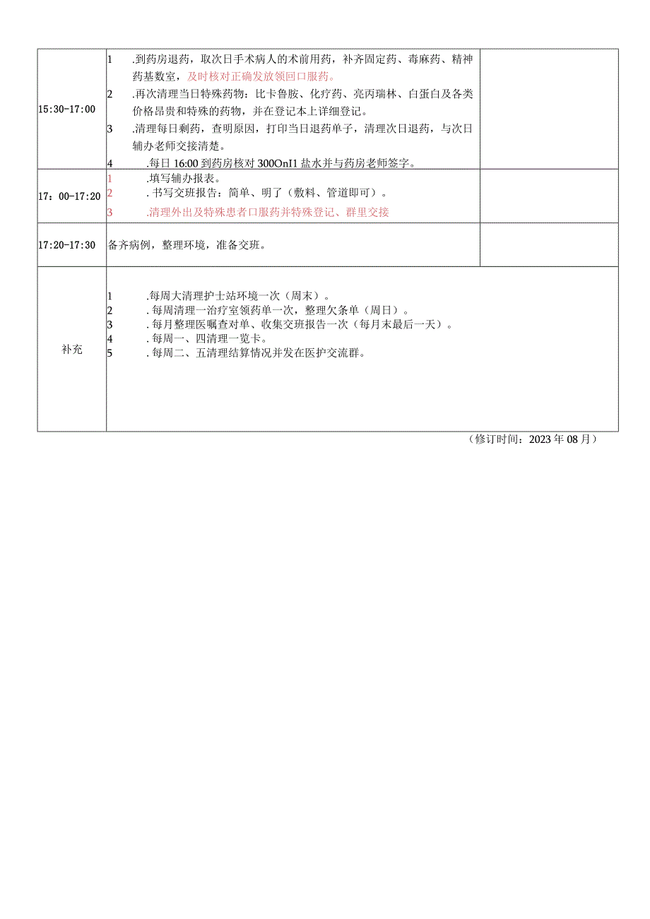 泌外科辅办岗位引领单.docx_第2页