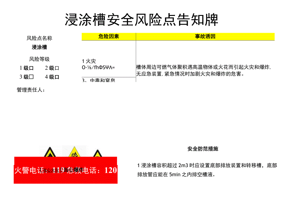 浸涂槽-安全风险点告知牌.docx_第1页