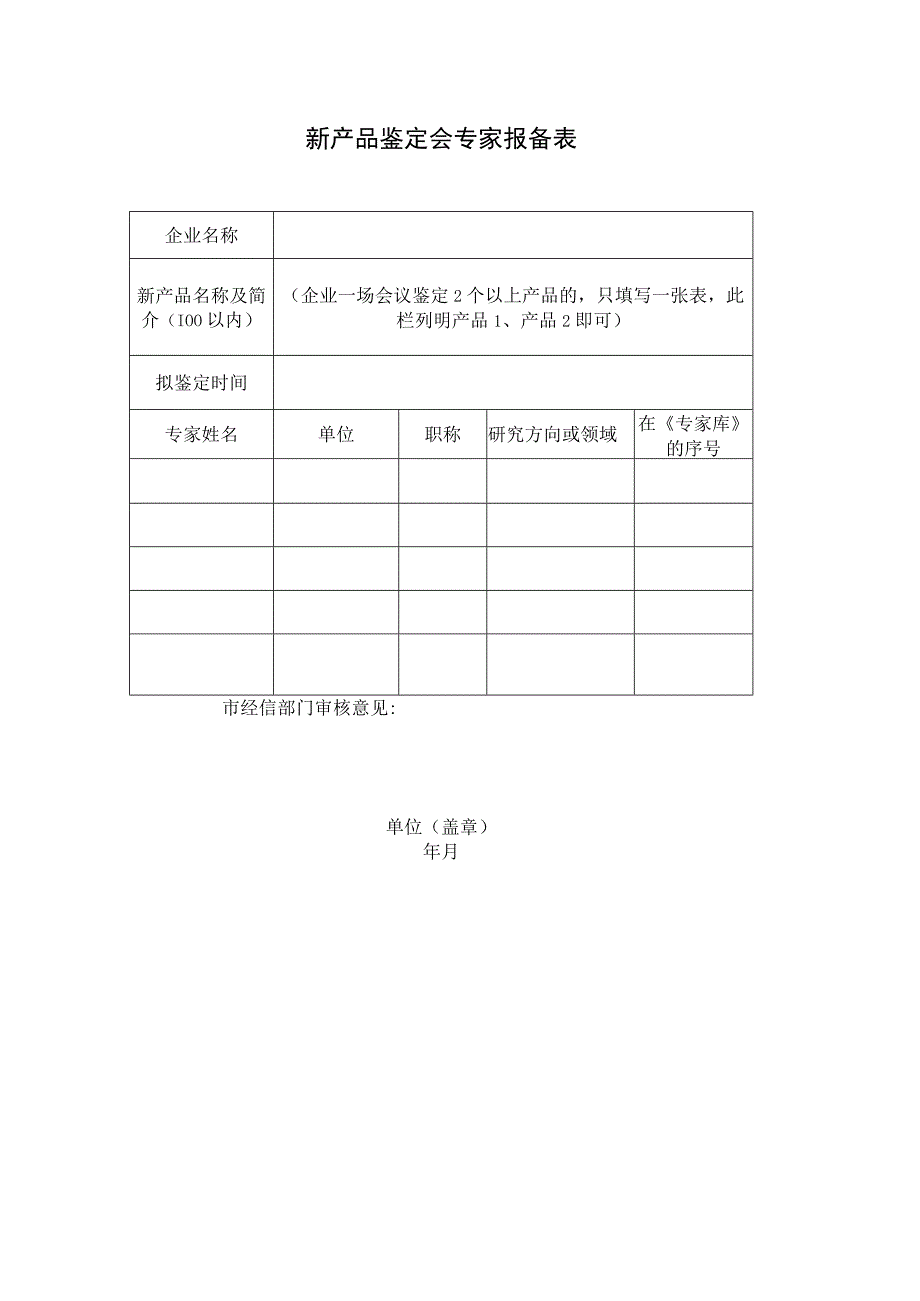 新产品鉴定会专家报备表.docx_第1页