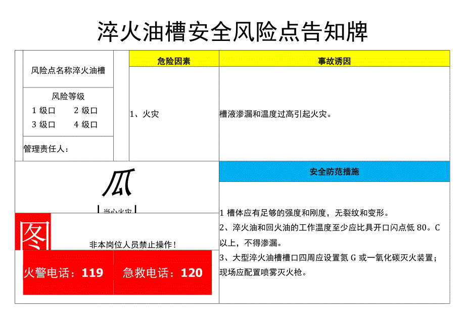 淬火油槽-安全风险点告知牌.docx_第1页