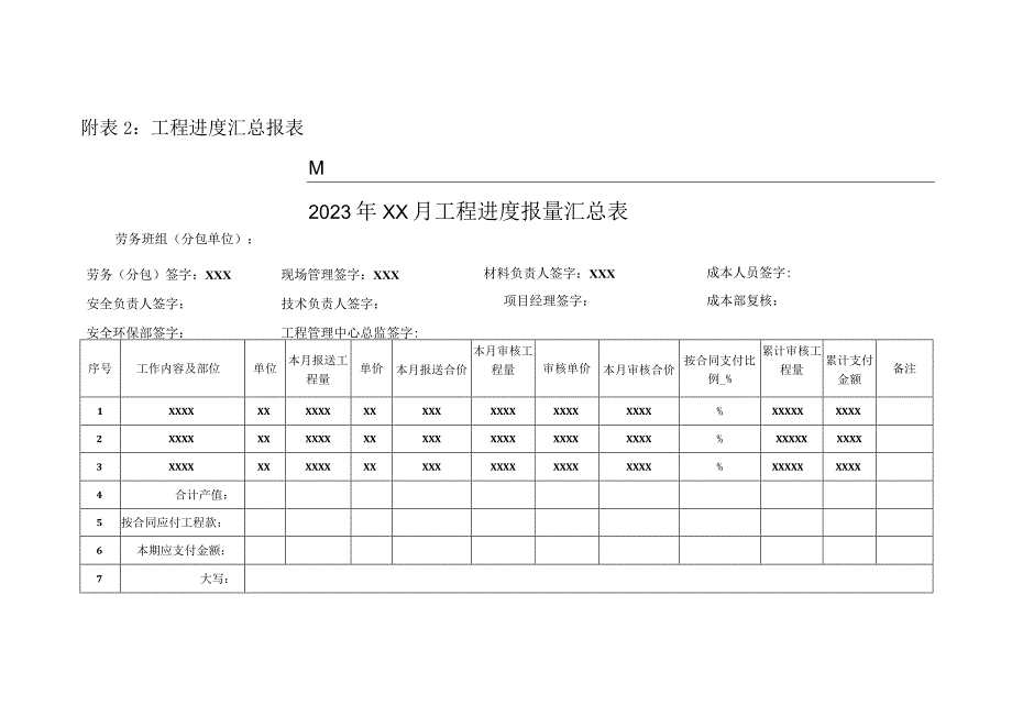 班组进度款申报汇总表.docx_第2页