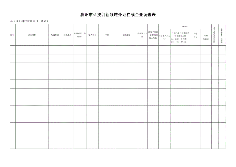 濮阳市科技创新领域外地在濮企业调查表.docx_第1页