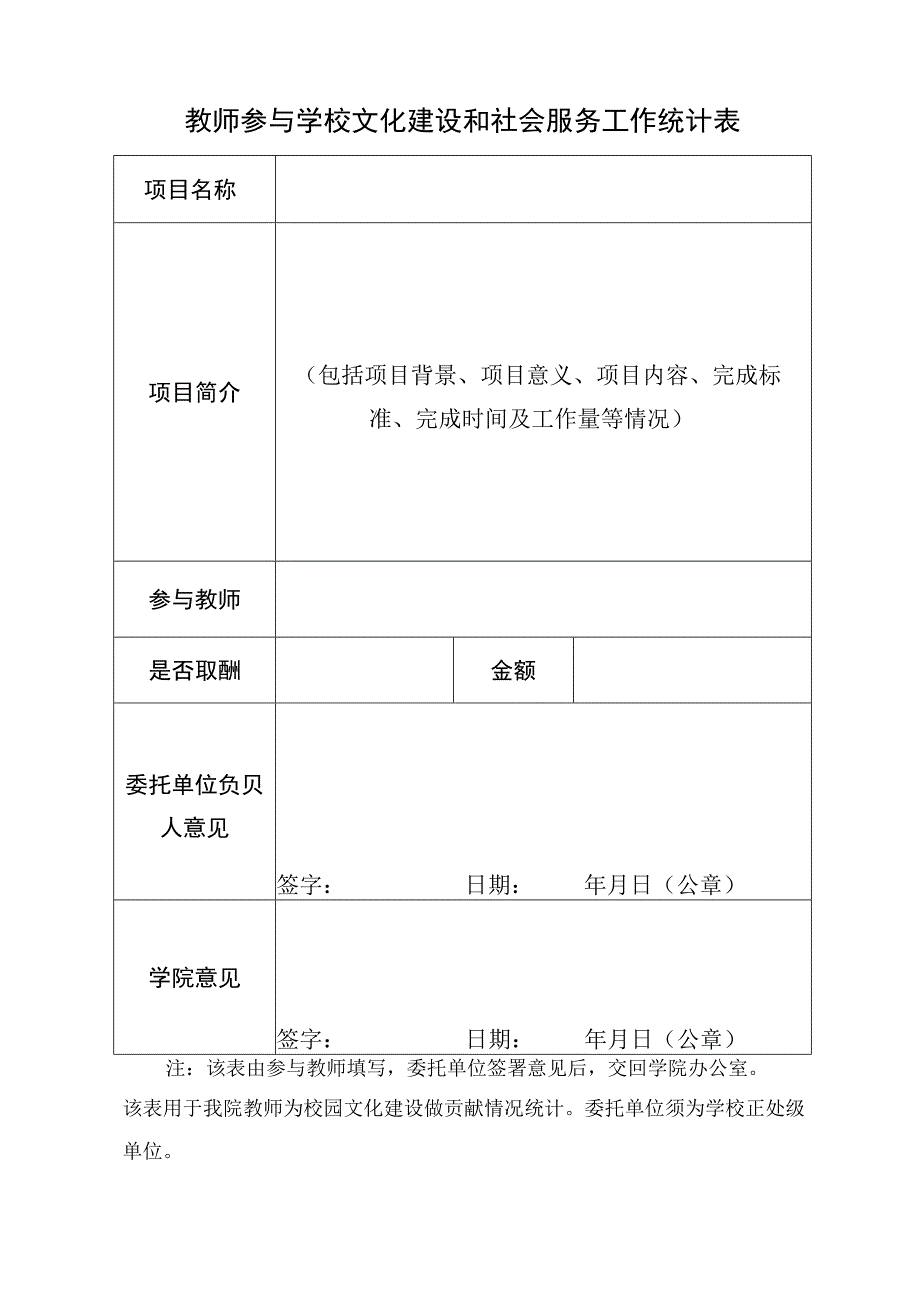 教师参与学校文化建设和社会服务工作统计表.docx_第1页