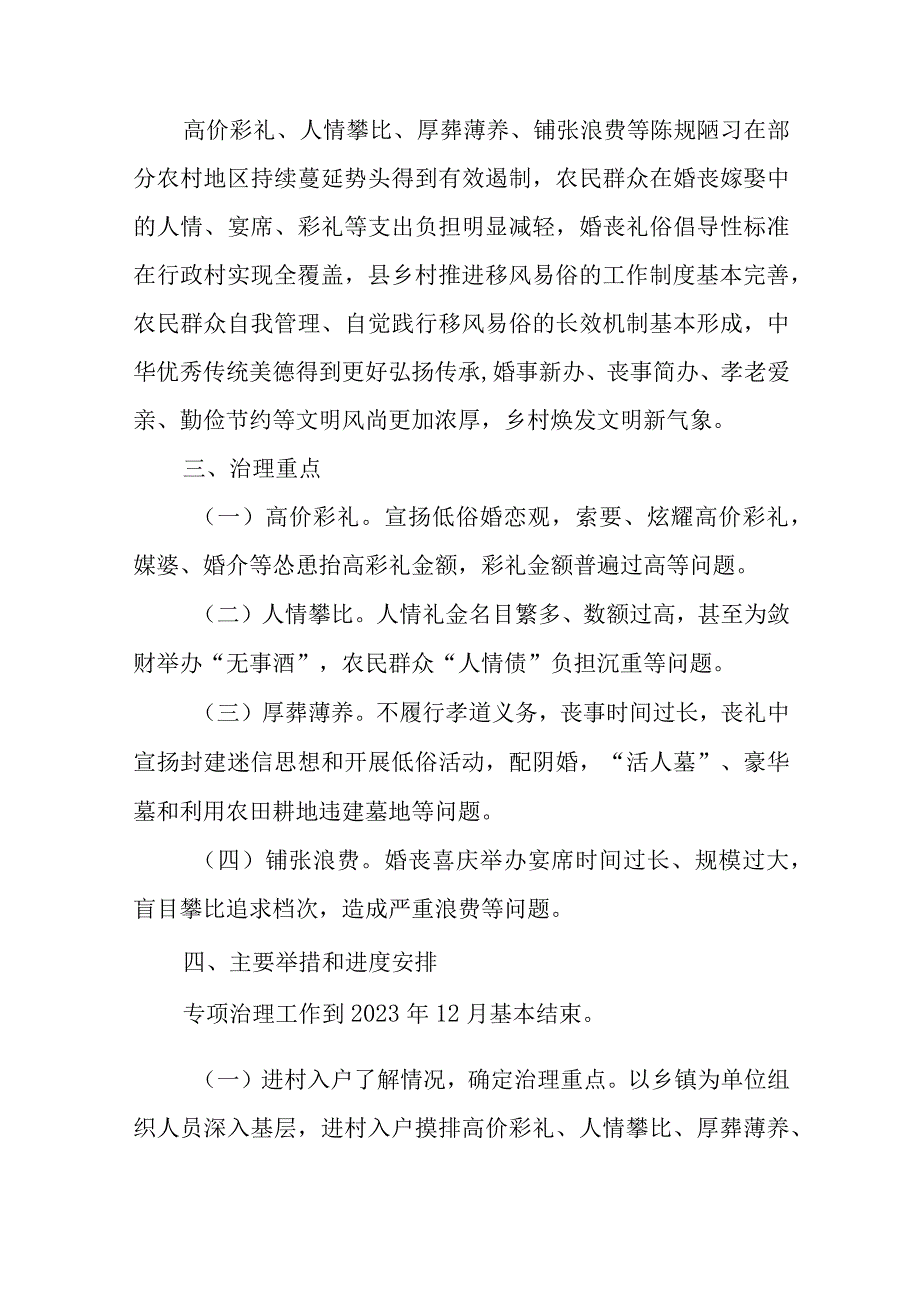 开展高价彩礼、大操大办等农村移风易俗重点领域突出问题专项治理实施方案.docx_第2页