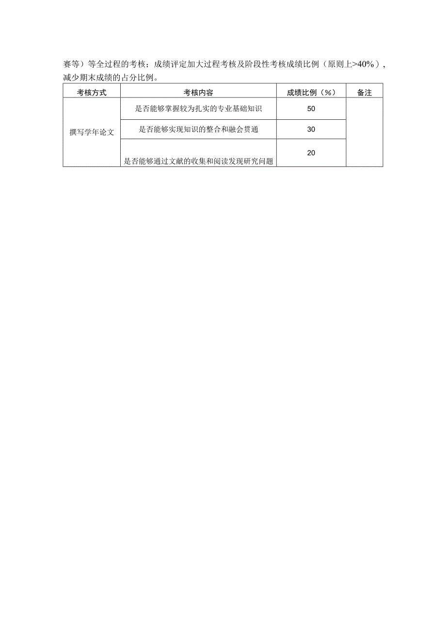 学年论文(二)--教学大纲.docx_第2页