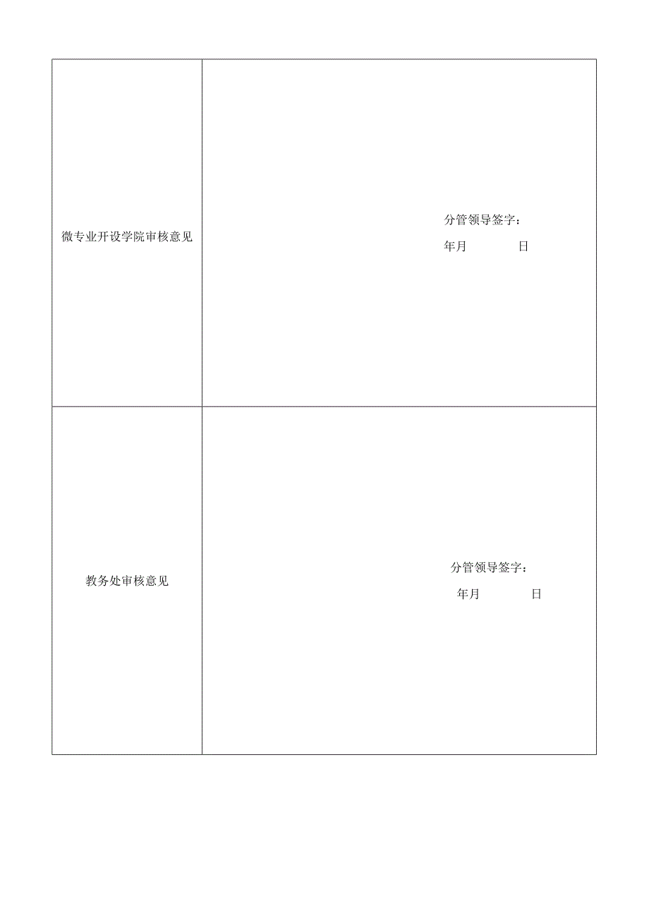 玉溪师范学院微专业申请表.docx_第2页