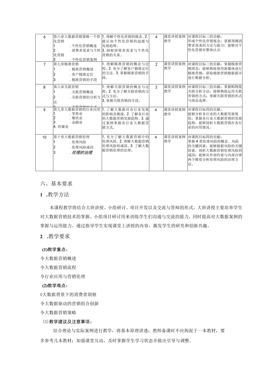 大数据营销教学大纲.docx_第3页