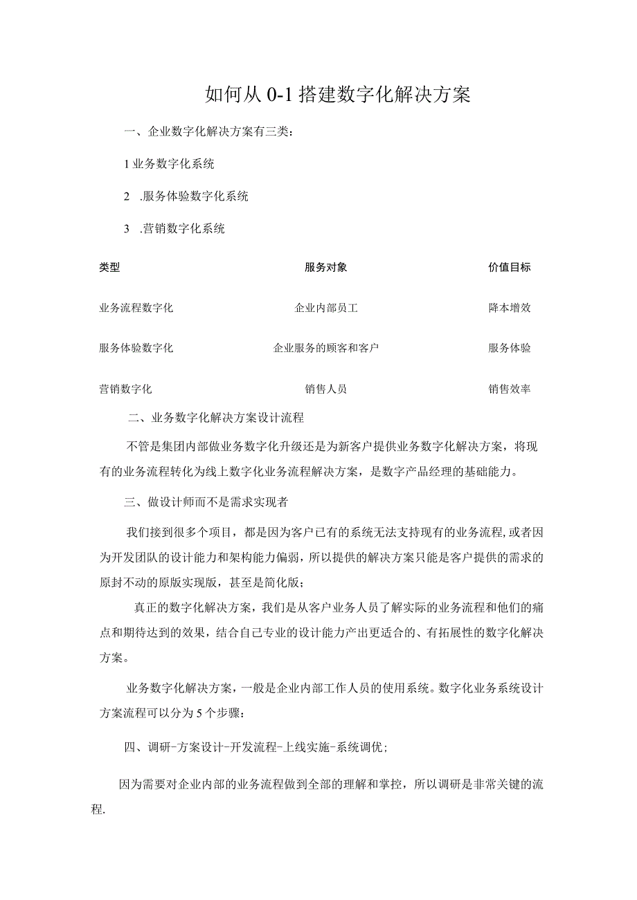 如何从0-1搭建数字化解决方案.docx_第1页