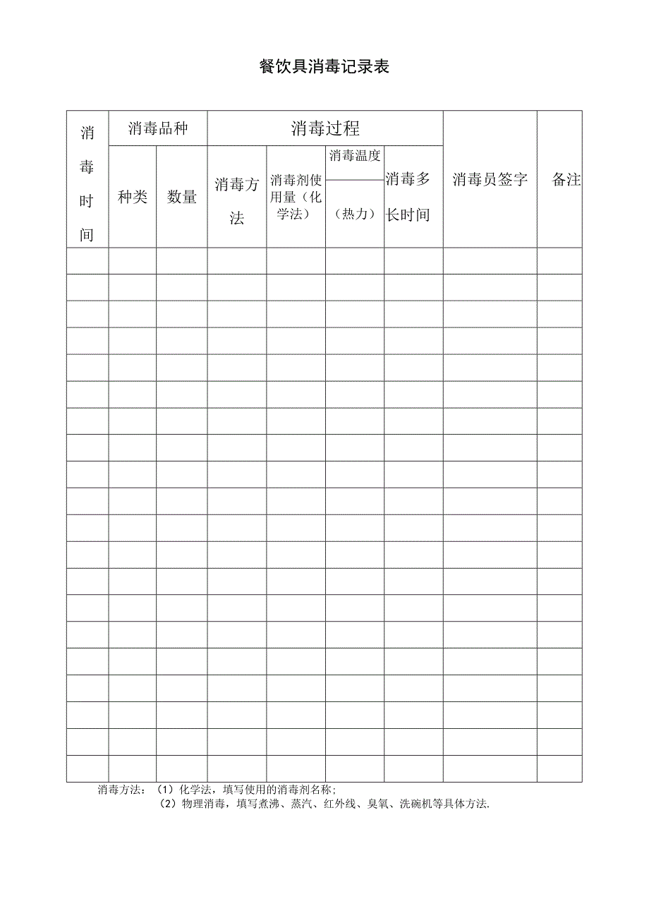 幼儿园餐饮具消毒记录表(1).docx_第1页