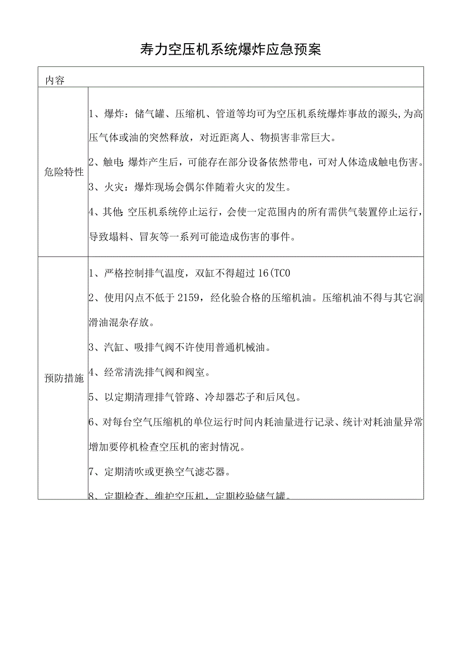 寿力空压机系统爆炸应急预案.docx_第1页