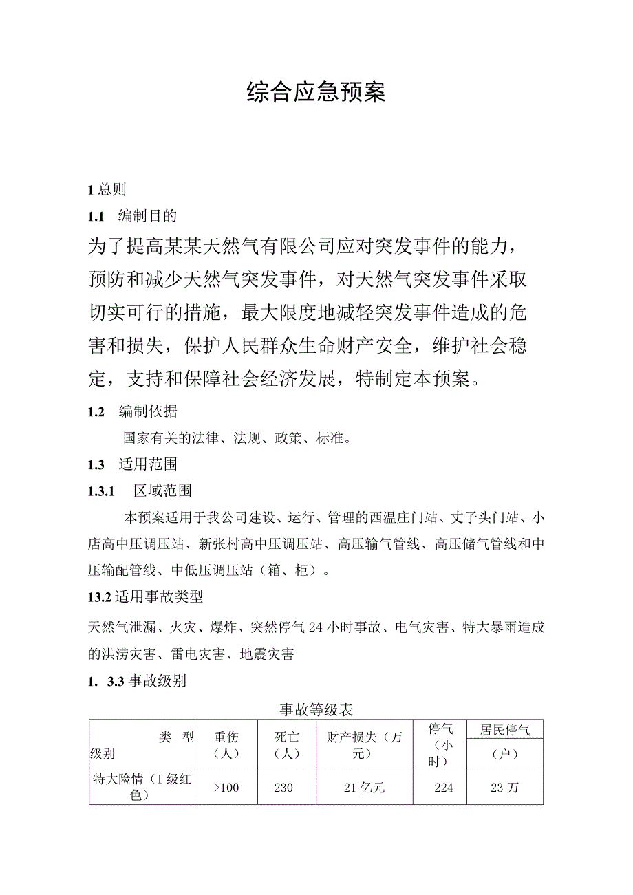 燃气有限公司应急预案【6页】.docx_第1页