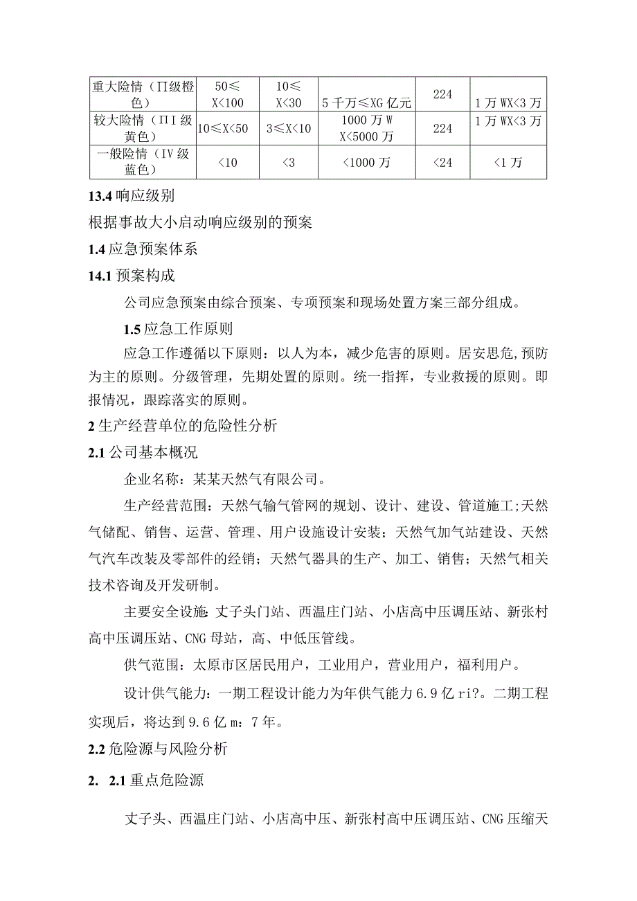 燃气有限公司应急预案【6页】.docx_第2页