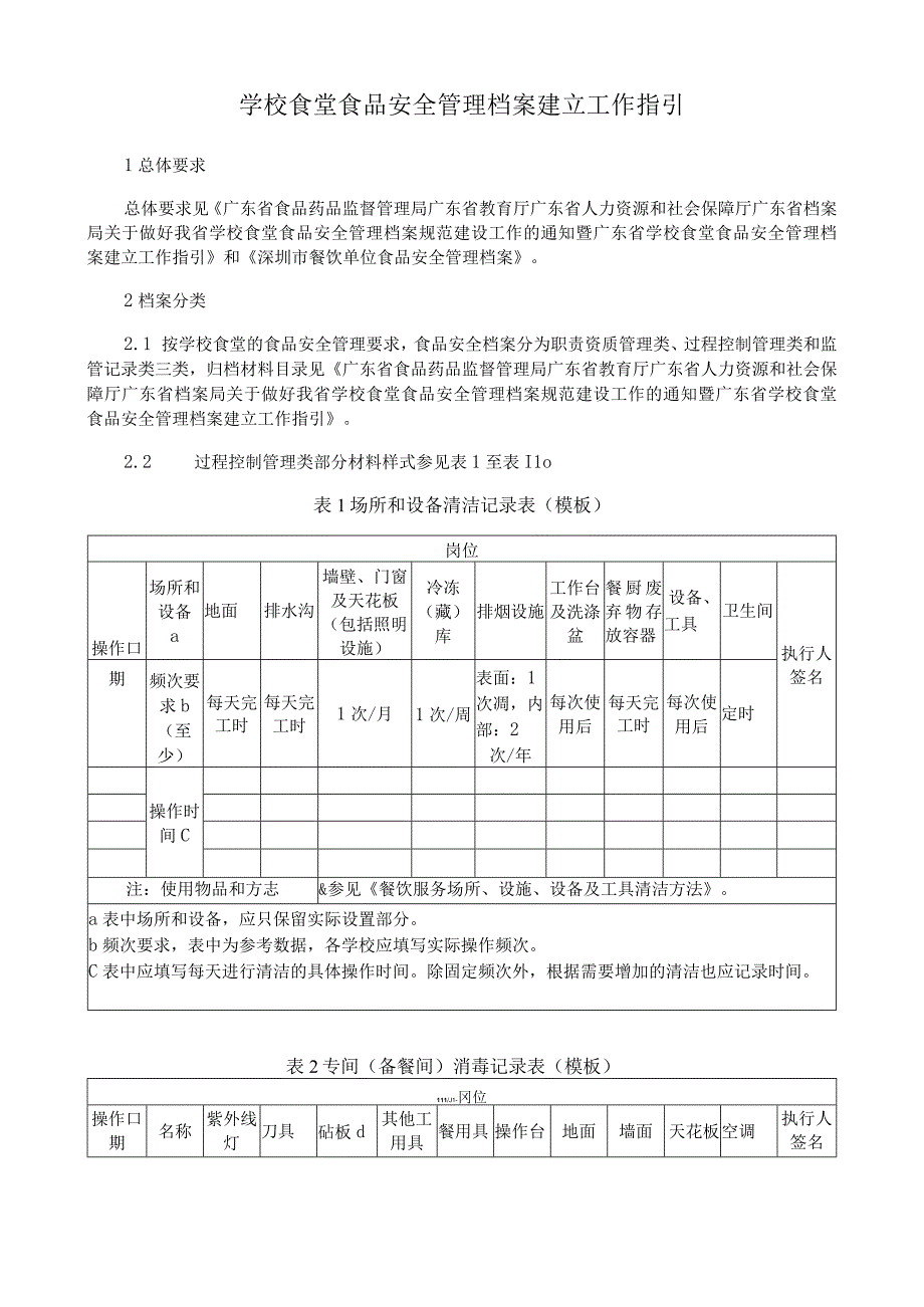 学校食堂食品安全管理档案建立工作指引.docx_第1页