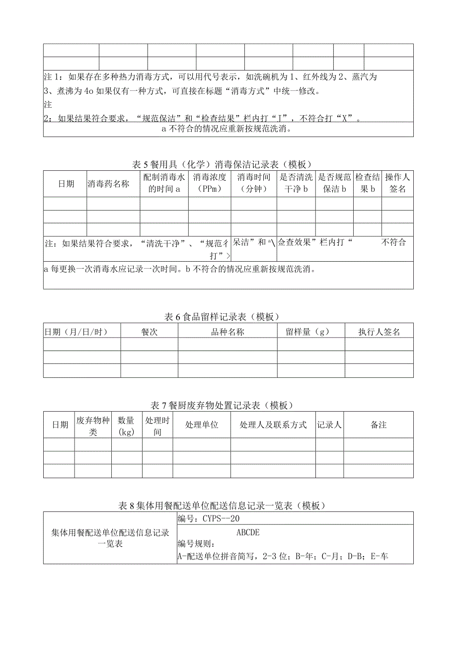 学校食堂食品安全管理档案建立工作指引.docx_第3页