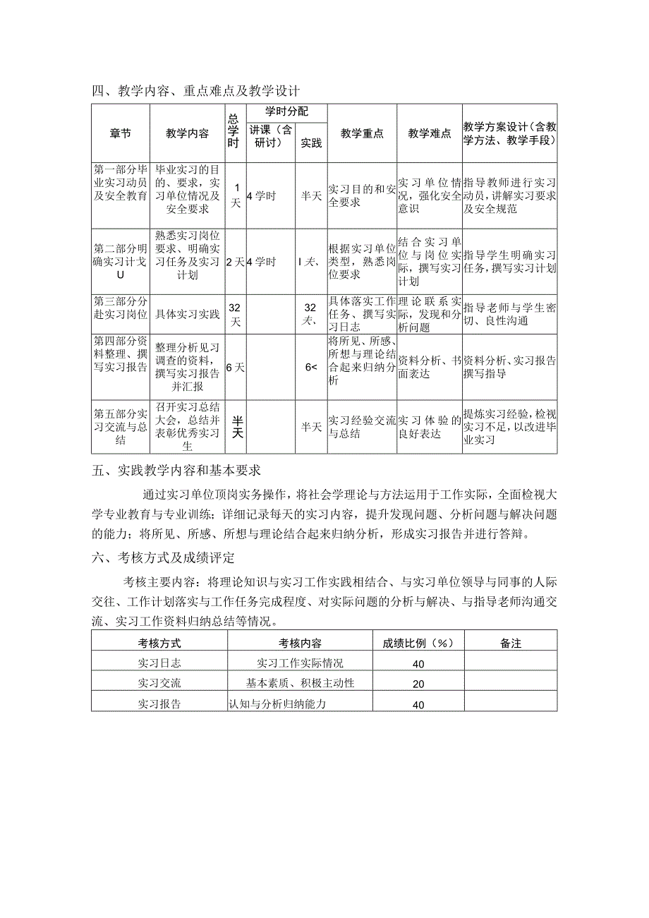 社会学毕业实习--教学大纲.docx_第2页