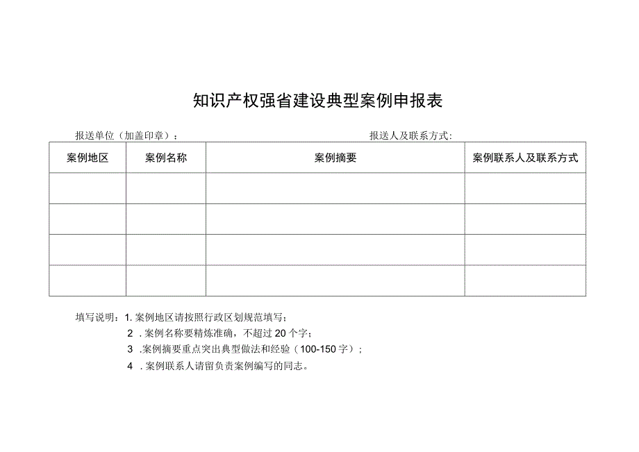 知识产权强省建设典型案例申报表.docx_第1页