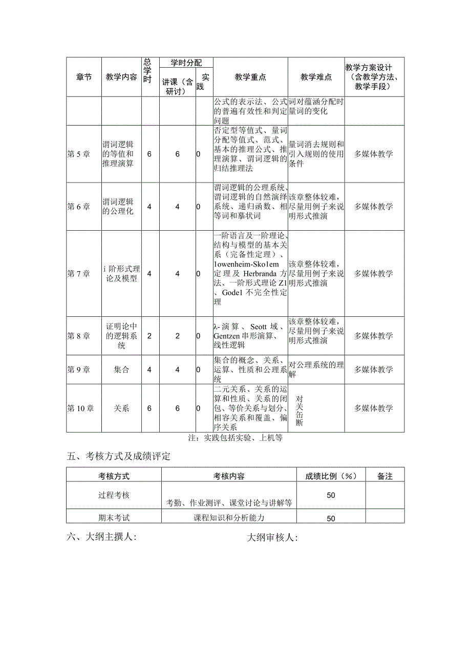 数理逻辑---教学大纲.docx_第3页