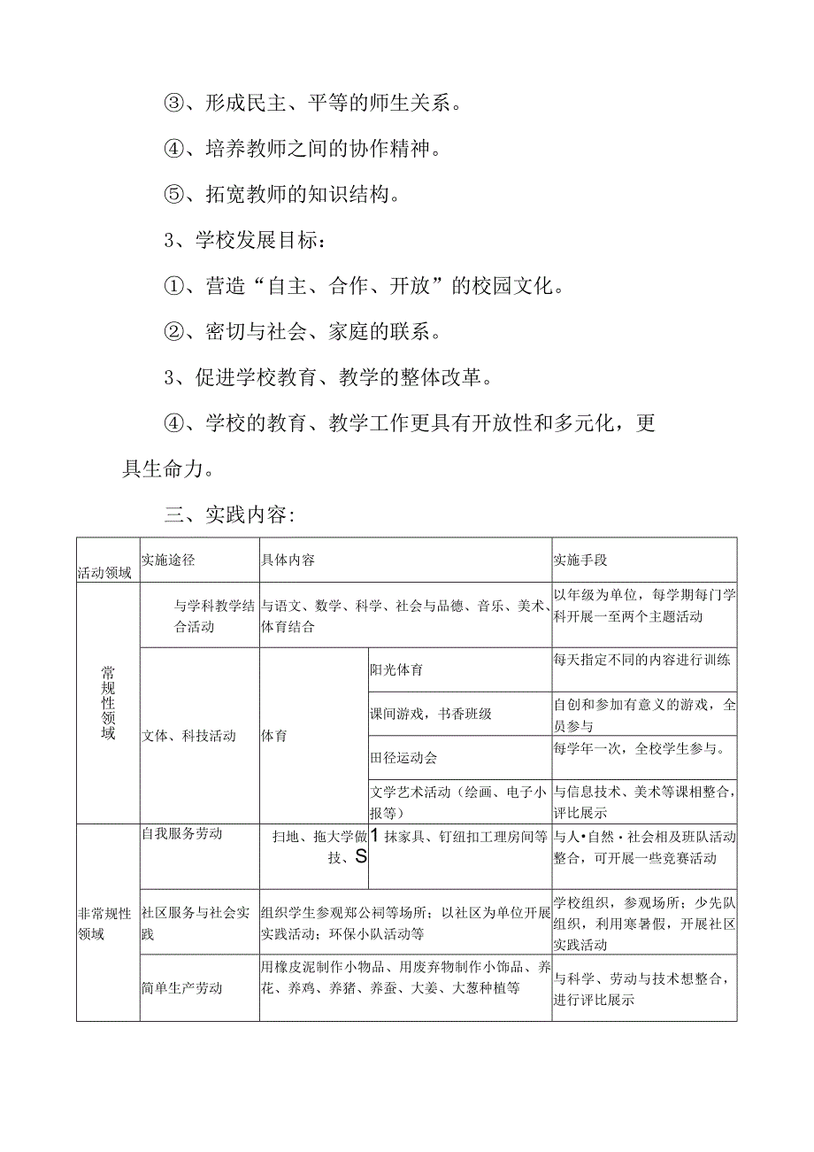 学校劳动教育课程实施方案.docx_第3页