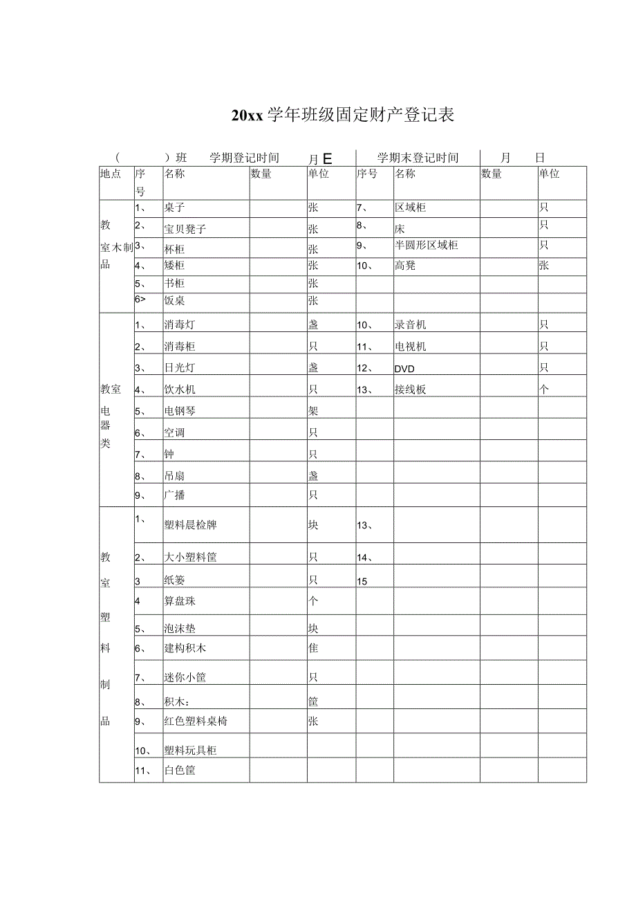 幼儿园班级固定财产登记表.docx_第1页