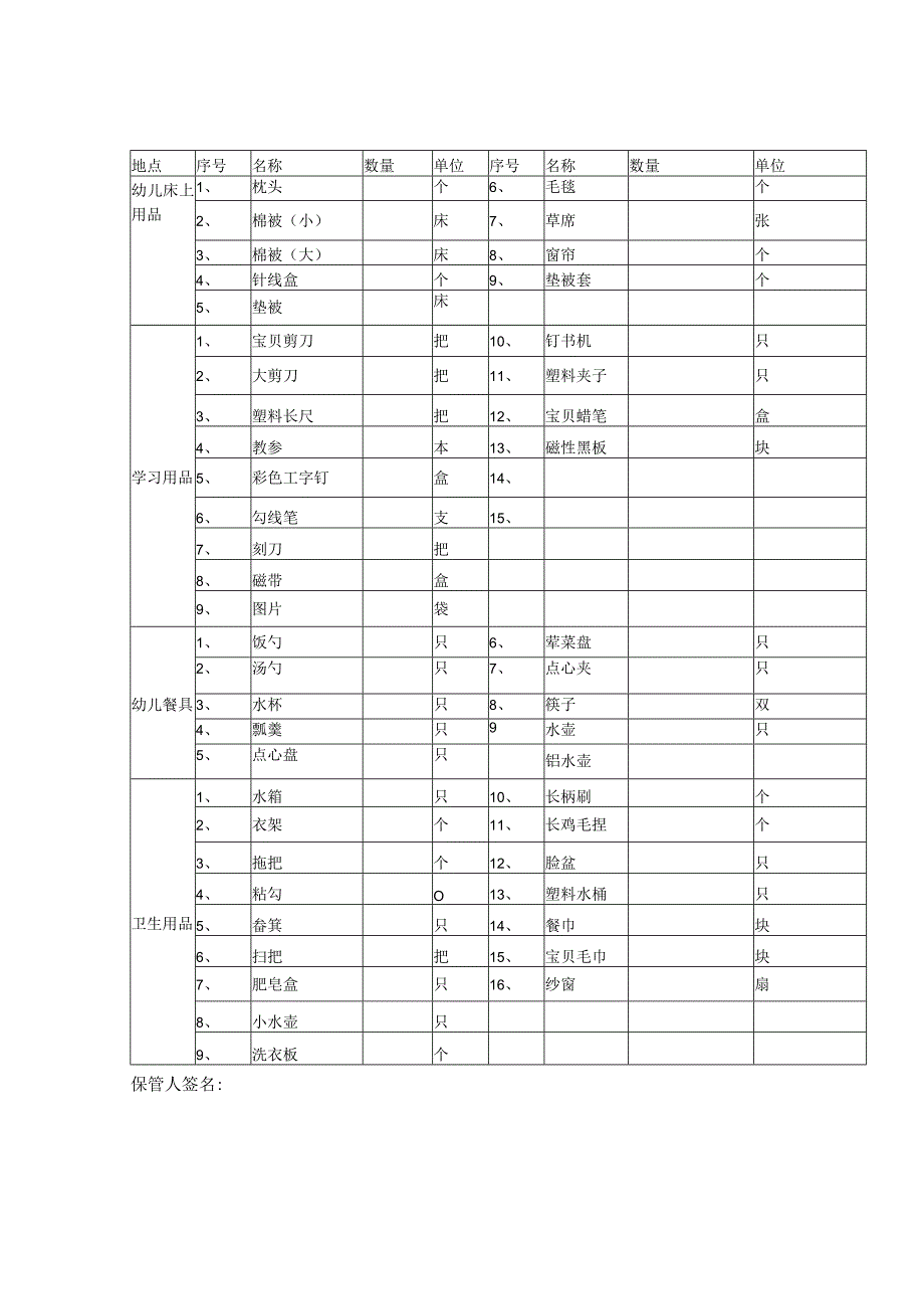 幼儿园班级固定财产登记表.docx_第2页