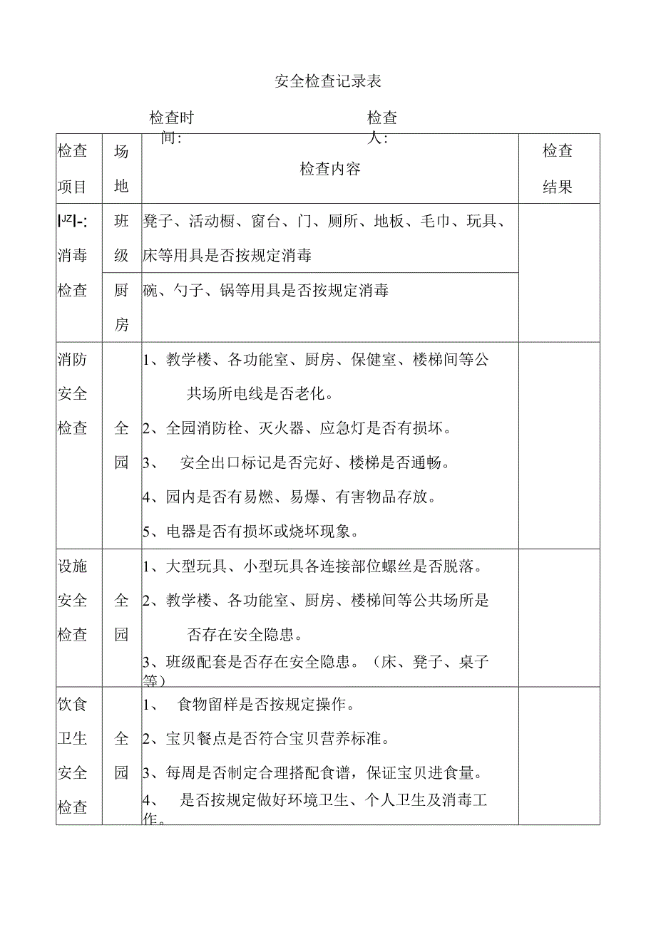 幼儿园安全检查记录表().docx_第1页