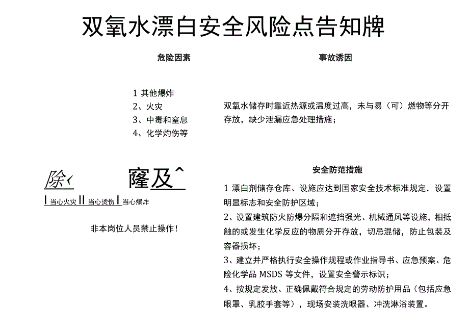 双氧水漂白（印染）-安全风险点告知牌.docx_第1页