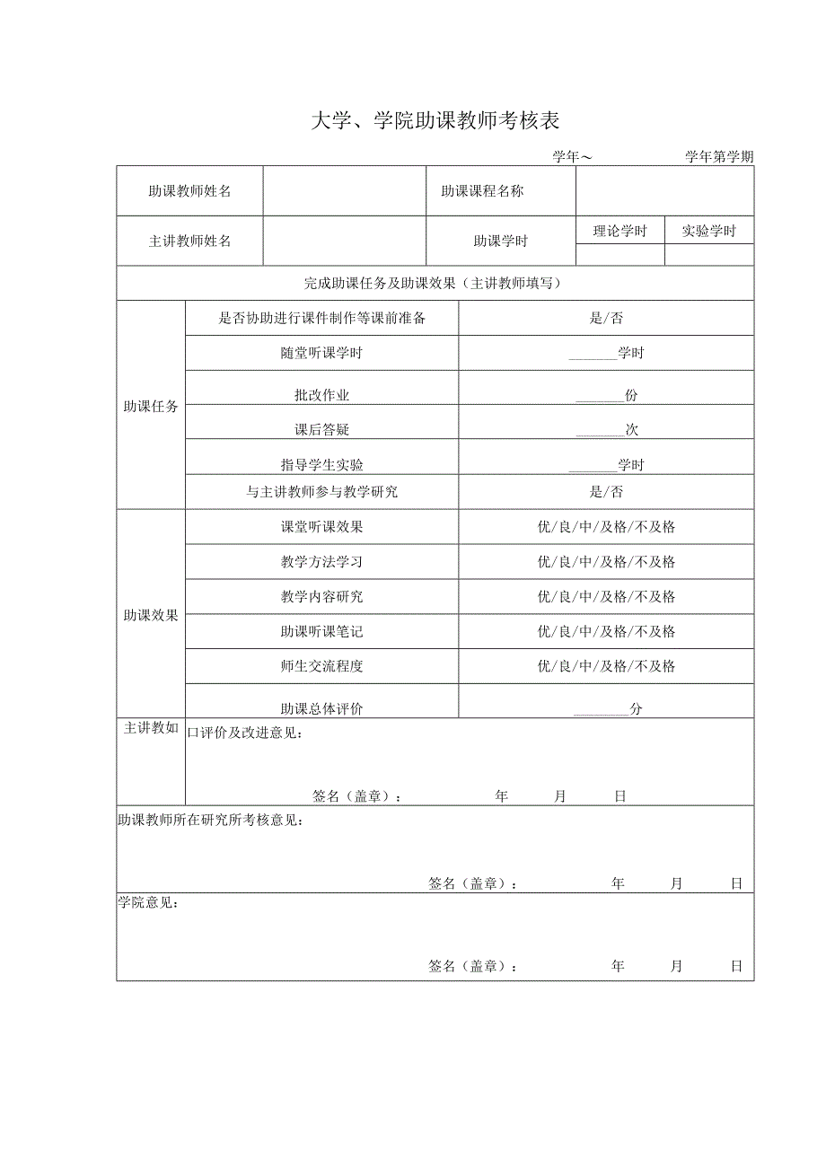 大学、学院助课教师考核表.docx_第1页