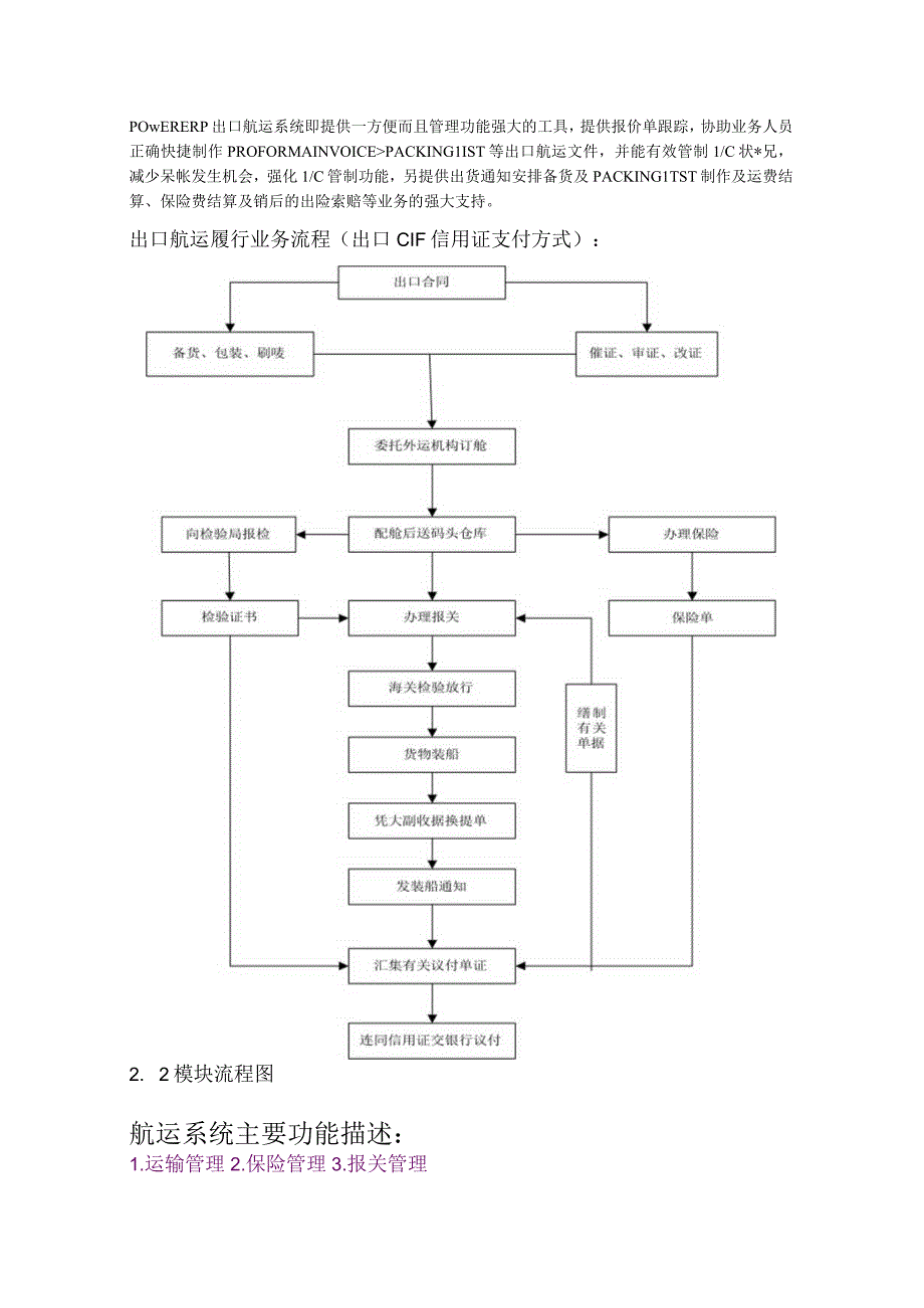 大型ERP系统EXP需求分析.docx_第3页