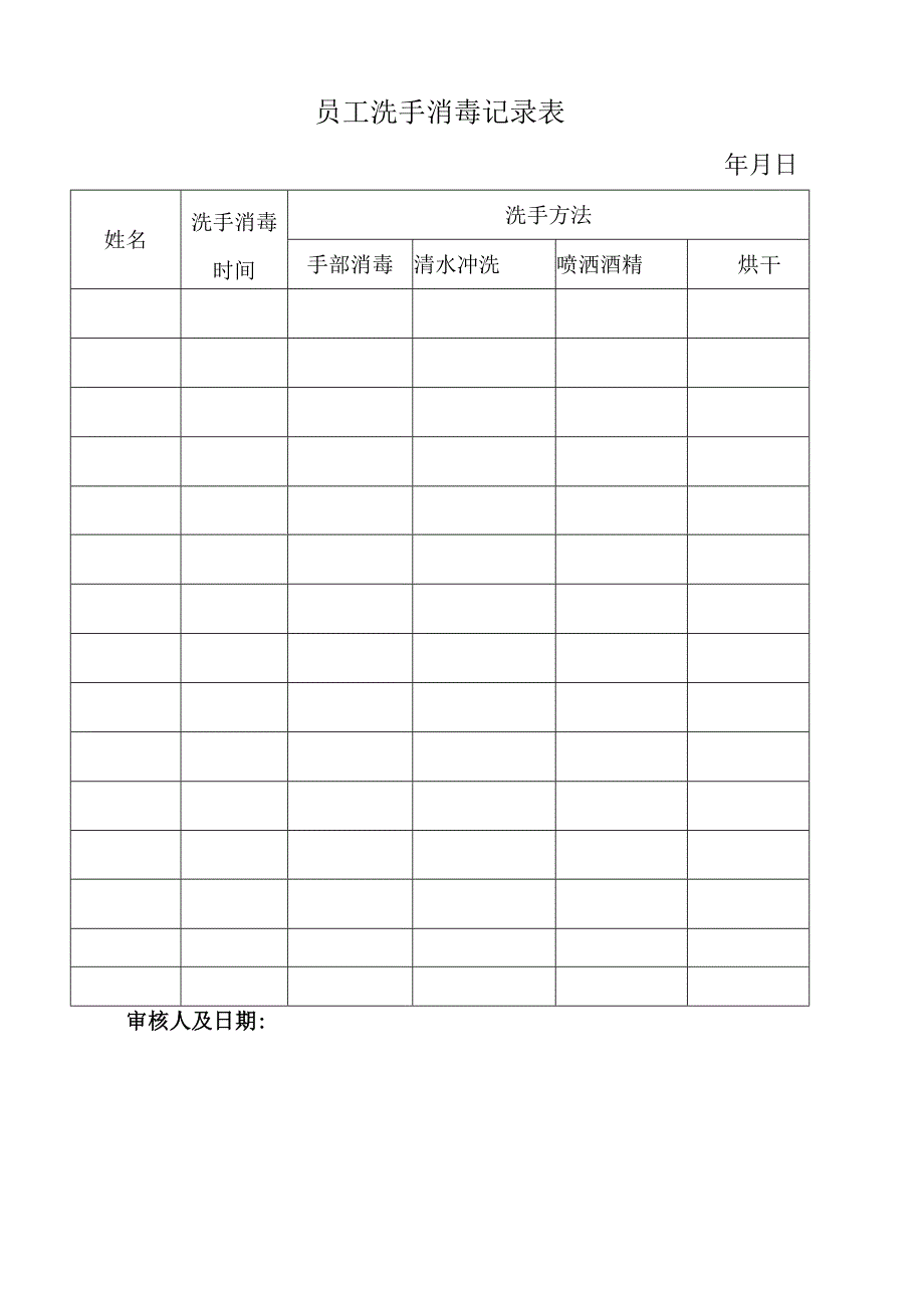 员工洗手消毒记录表（标准版）.docx_第1页