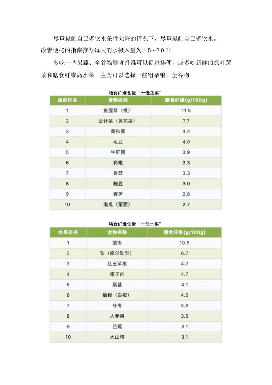 导致假期出现便秘因素及改善措施.docx_第2页