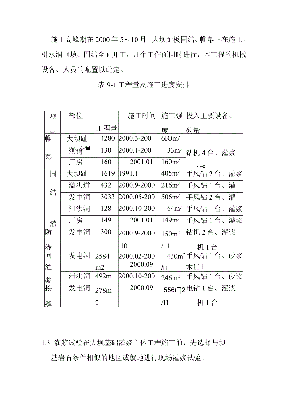 港口湾水库工程水泥灌浆施工方案.docx_第3页