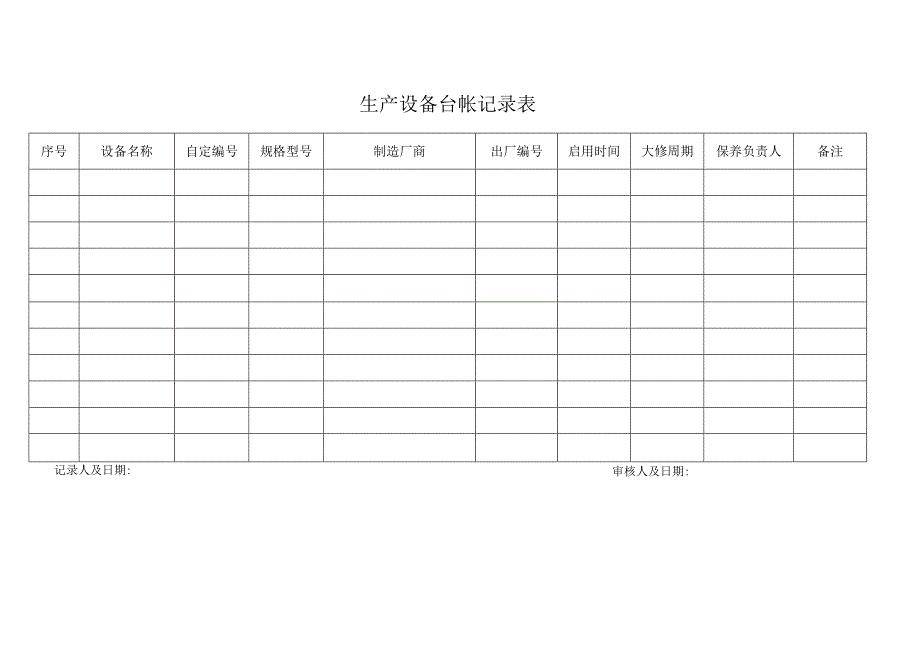 生产设备台帐记录表（标准版）.docx_第1页