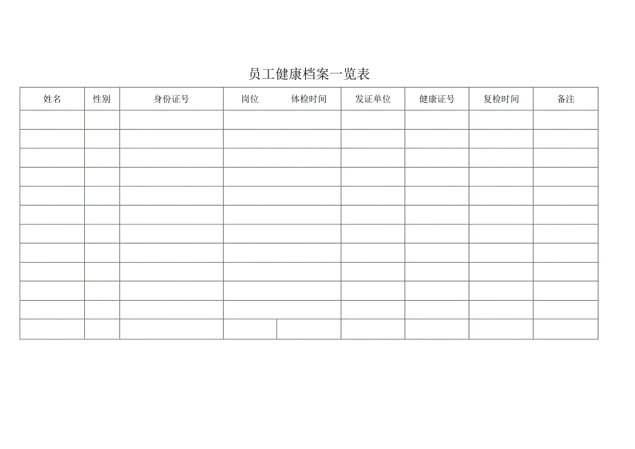 员工健康档案一览表（标准版）.docx_第1页