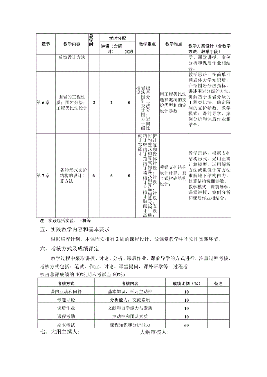 岩层地下工程结构---教学大纲.docx_第3页