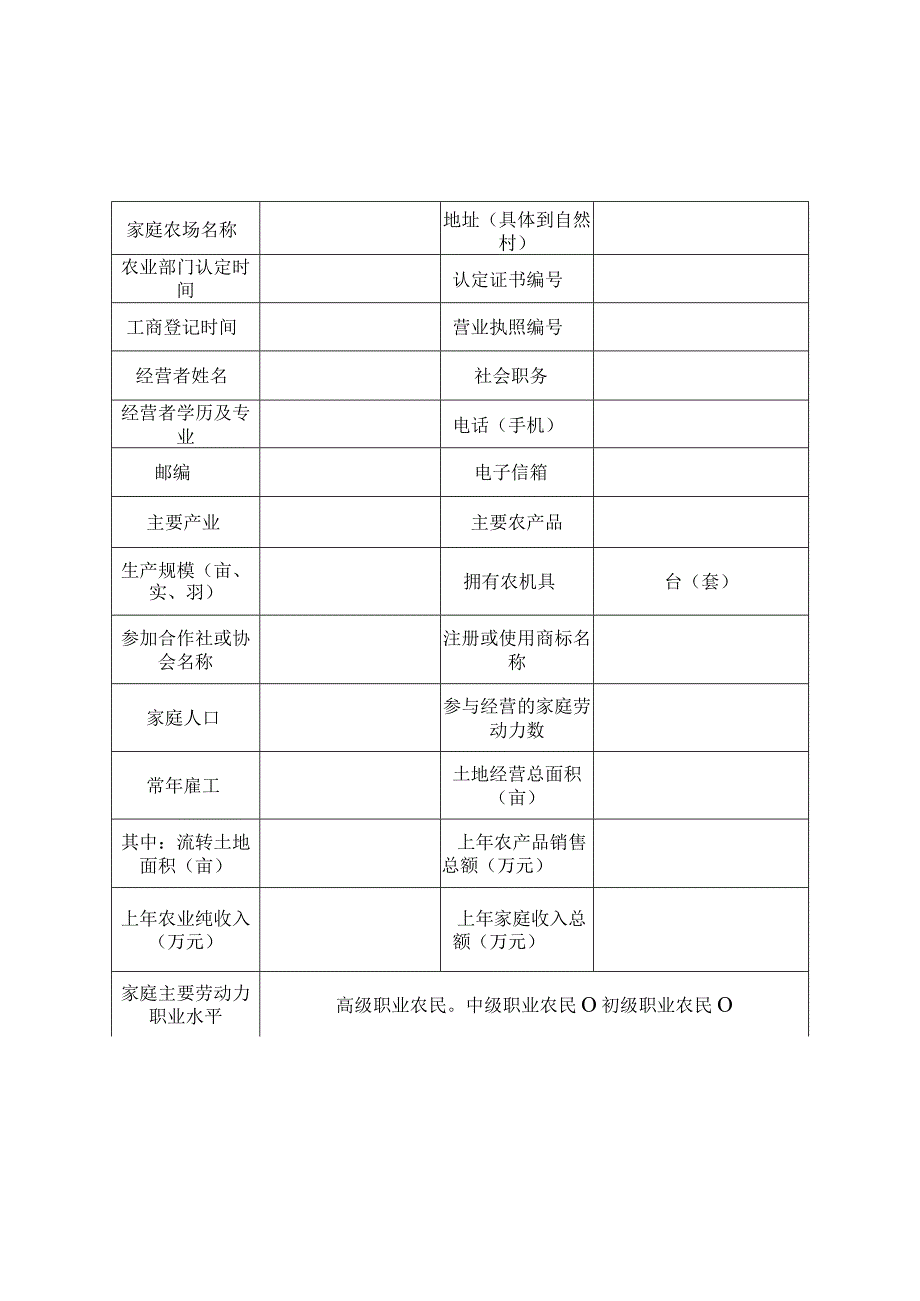 省级示范家庭农场申报表.docx_第1页