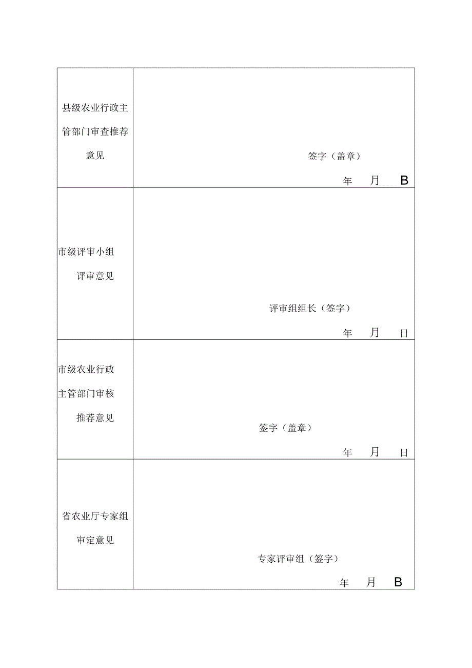 省级示范家庭农场申报表.docx_第3页