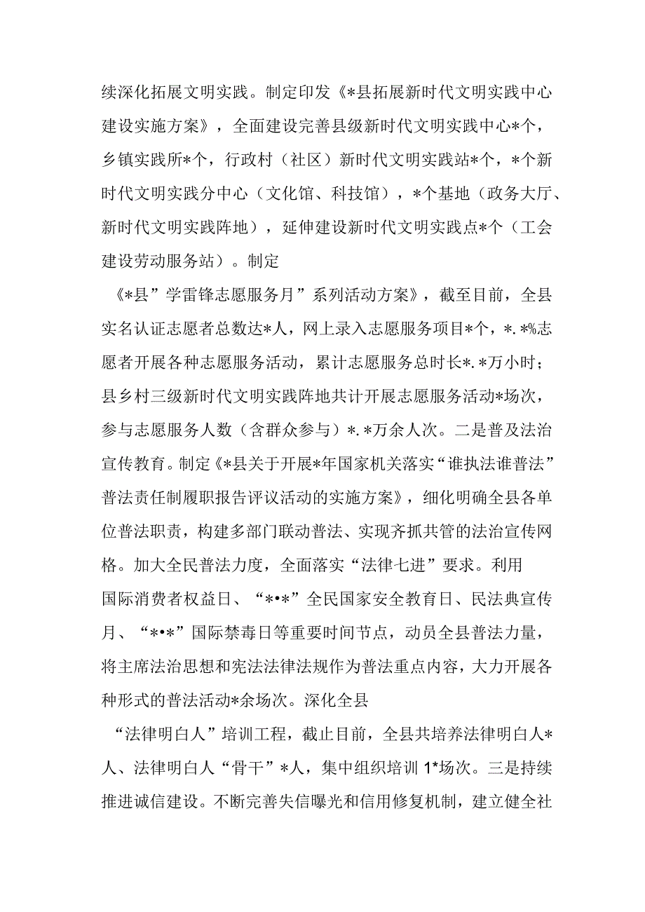 县文明素养提升行动工作总结.docx_第2页