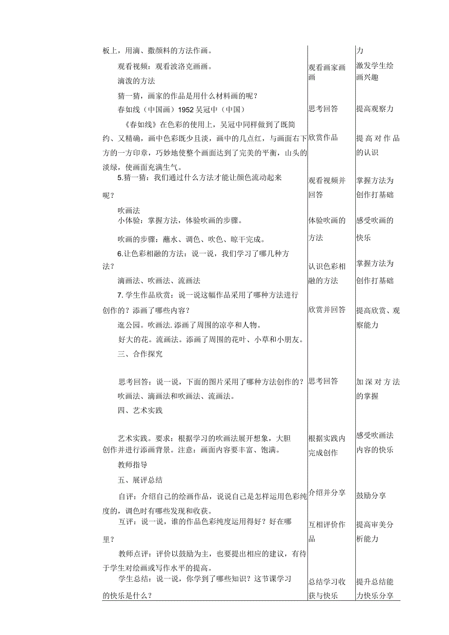 新课标 人教版 美术二年级上册 第一课 流动的颜色 核心素养教案.docx_第2页