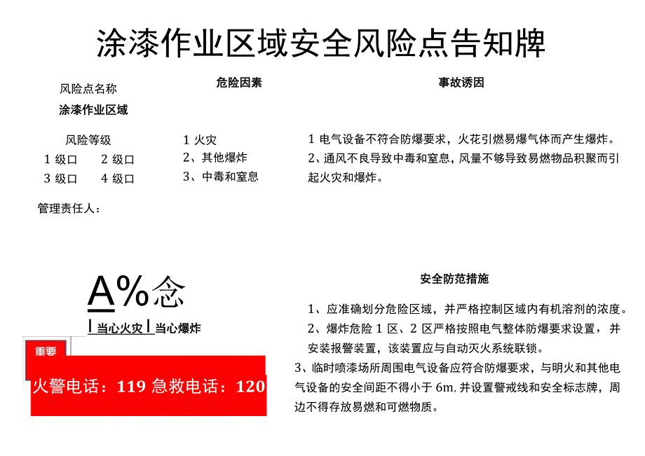 涂漆作业区域-安全风险点告知牌.docx_第1页