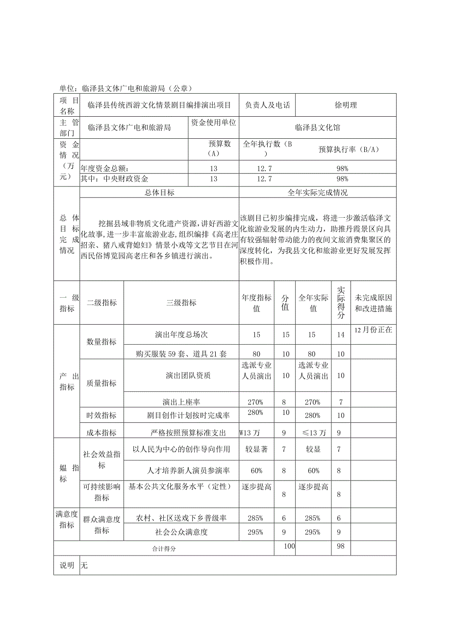 甘肃省2022年度中央补助地方公共文化服务体系建设项目绩效目标自评表.docx_第3页