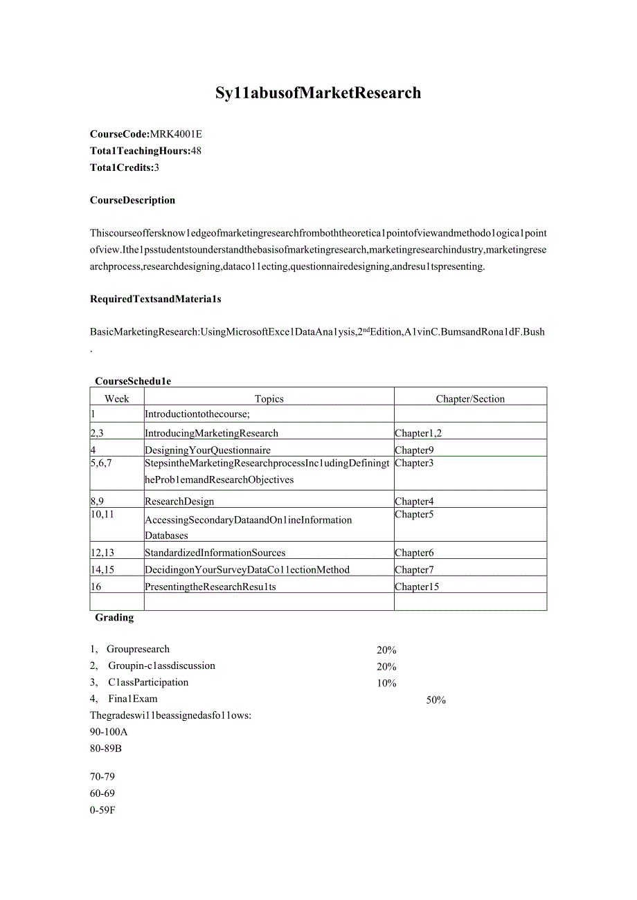 国际经济与贸易专业英文教学大纲--Syllabus-of-Market-Research.docx_第1页