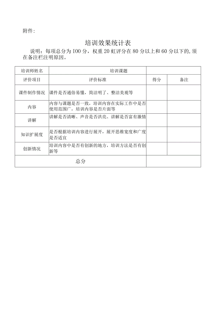 烧成车间培训师管理制度.docx_第3页