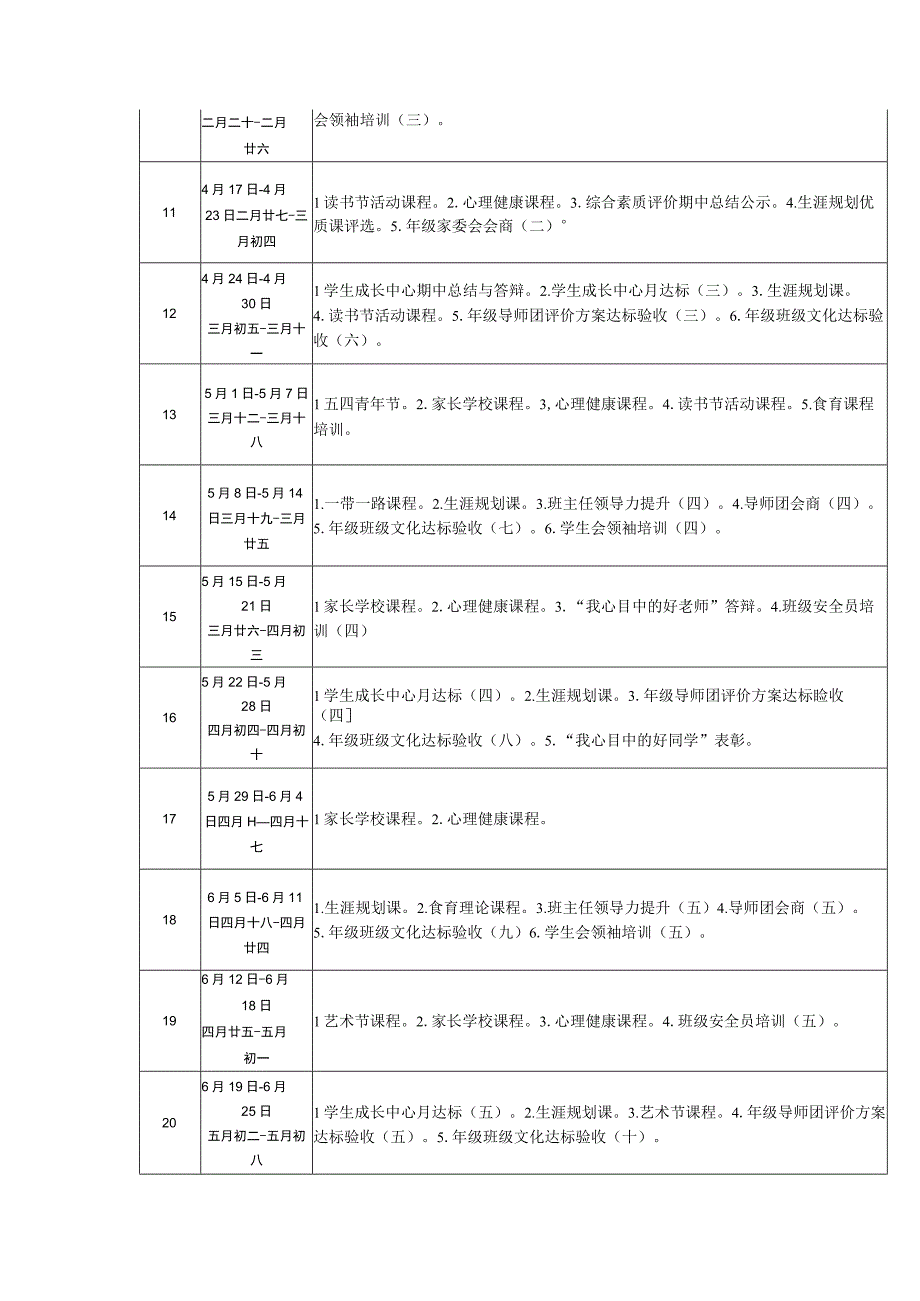 学校学生成长中心2023—2024学年第二学期配档表.docx_第2页