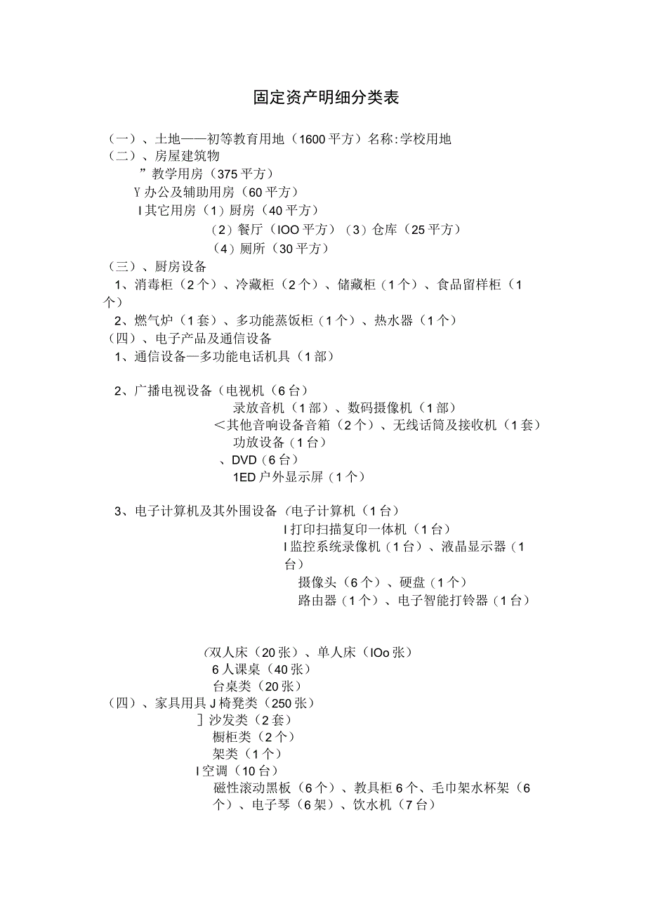 幼儿园固定资产明细分类表.docx_第1页