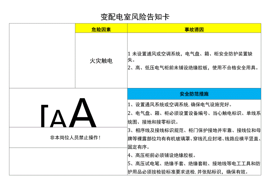 变配电室风险告知卡.docx_第1页